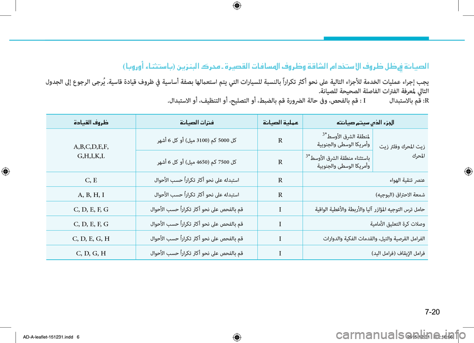 Hyundai Elantra 2017  دليل المالك 7-20
)0040004700C8006700C80041001E00D2004000C10050004C006B00400047(001E00C200CA006A00C1004800B8003F001E00B700680088001E002B001E00CE006800CA
 لودجلا لىإ عوجرلا ىجرُي .ةيساق ة,