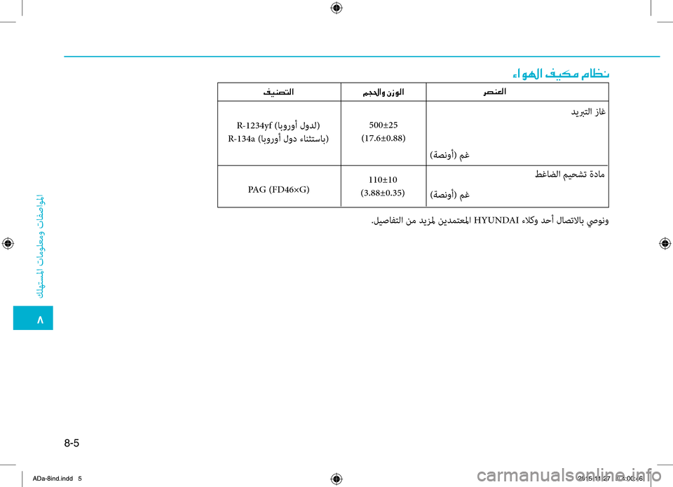 Hyundai Elantra 2017  دليل المالك 8-5
0036
.كلهتسلما
.تامولعمو
.تافصاولما
0068007400C100A500B8003F00BE00540085003F00C8001E00C3006900C900B8003F
500±25
(17.6±0.88)
110±10
(3.88±0.35)
00AE00CB00C10074004C00B8