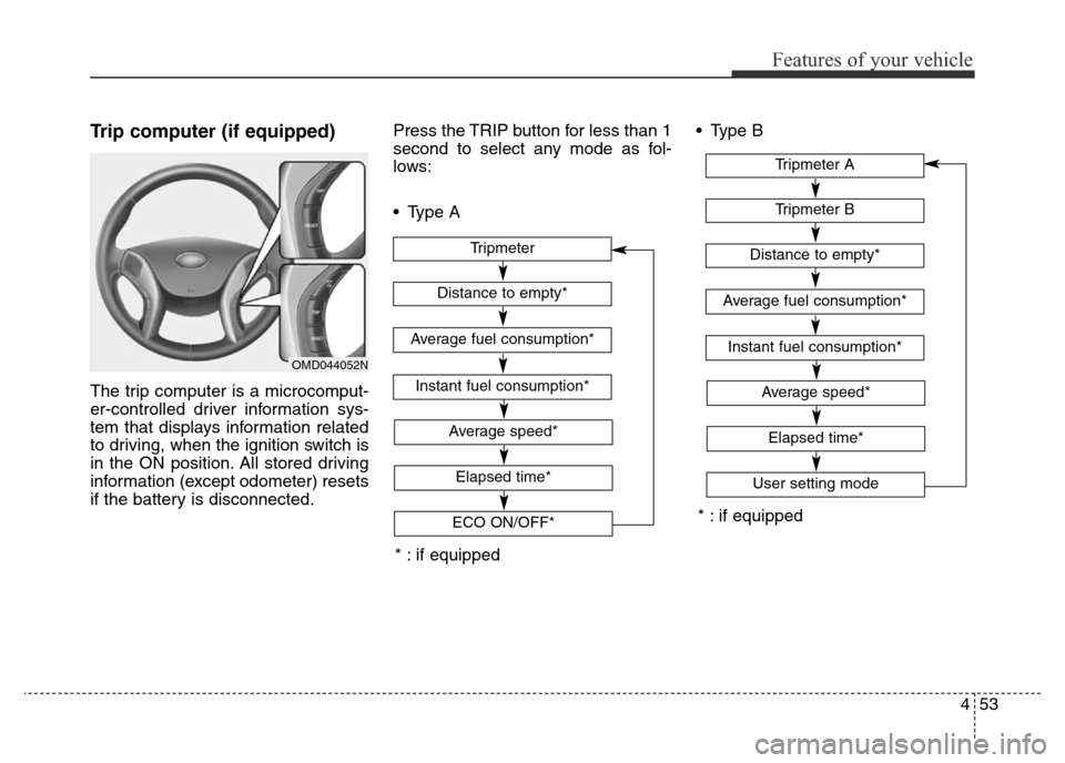 Hyundai Elantra 2016  Owners Manual - RHD (UK. Australia) 453
Features of your vehicle
Trip computer (if equipped)
The trip computer is a microcomput-
er-controlled driver information sys-
tem that displays information related
to driving, when the ignition s