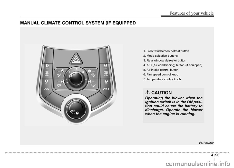 Hyundai Elantra 2016  Owners Manual - RHD (UK. Australia) 493
Features of your vehicle
MANUAL CLIMATE CONTROL SYSTEM (IF EQUIPPED
1. Front windscreen defrost button
2. Mode selection buttons
3. Rear window defroster button
4. A/C (Air conditioning) button (i