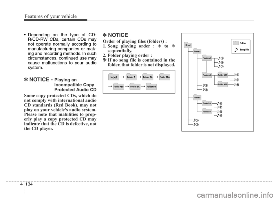 Hyundai Elantra 2016  Owners Manual - RHD (UK. Australia) Features of your vehicle
134 4
• Depending on the type of CD-
R/CD-RW CDs, certain CDs may
not operate normally according to
manufacturing companies or mak-
ing and recording methods. In such
circum
