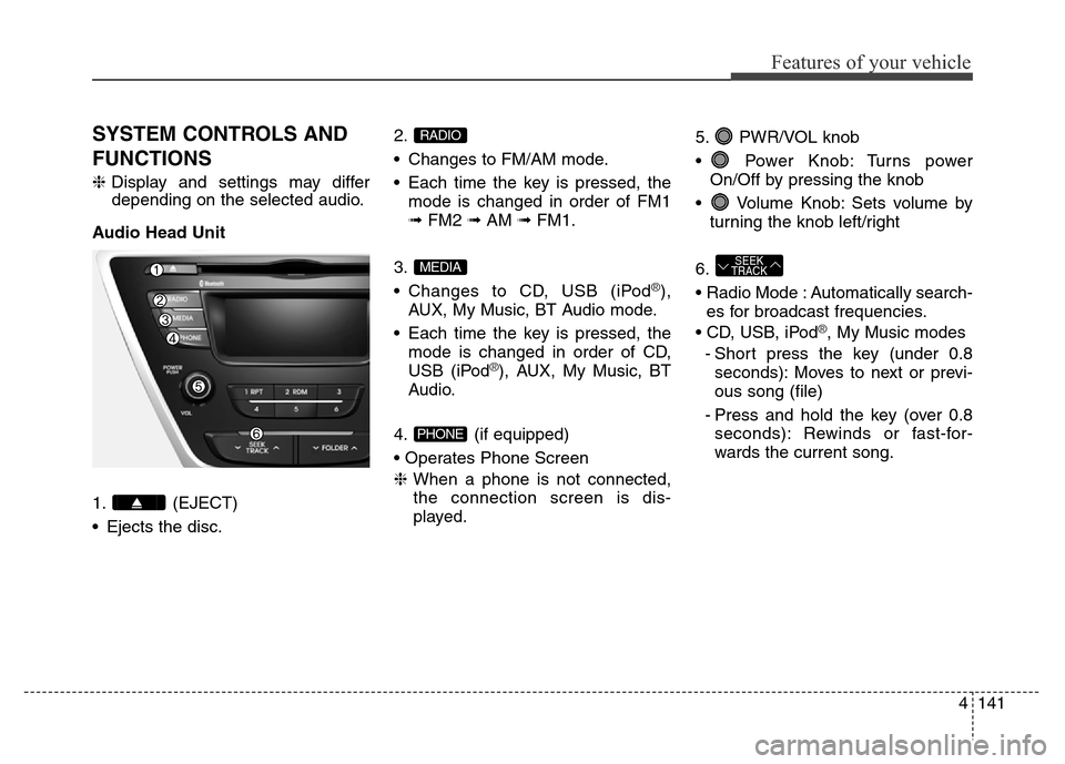 Hyundai Elantra 2016  Owners Manual - RHD (UK. Australia) 4141
Features of your vehicle
SYSTEM CONTROLS AND
FUNCTIONS
❈Display and settings may differ
depending on the selected audio.
Audio Head Unit
1. (EJECT)
• Ejects the disc.2.
• Changes to FM/AM m