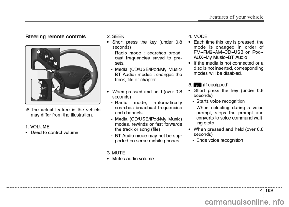 Hyundai Elantra 2016  Owners Manual - RHD (UK. Australia) 4169
Features of your vehicle
Steering remote controls
❈The actual feature in the vehicle
may differ from the illustration.
1. VOLUME
• Used to control volume.2. SEEK
• Short press the key (unde