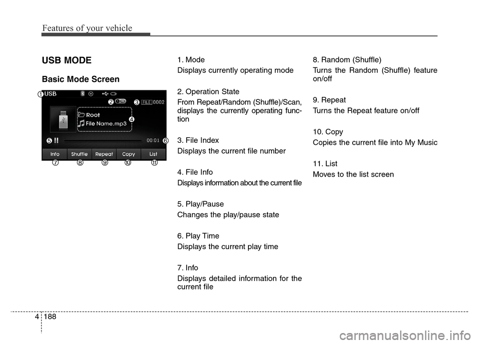 Hyundai Elantra 2016  Owners Manual - RHD (UK. Australia) Features of your vehicle
188 4
USB MODE 
Basic Mode Screen
1. Mode
Displays currently operating mode
2. Operation State
From Repeat/Random (Shuffle)/Scan,
displays the currently operating func-
tion
3