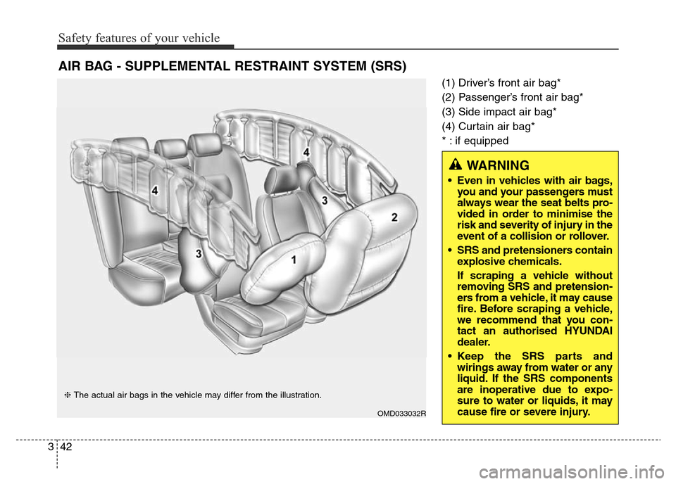 Hyundai Elantra 2016  Owners Manual - RHD (UK. Australia) Safety features of your vehicle
42 3
(1) Driver’s front air bag*
(2) Passenger’s front air bag*
(3) Side impact air bag*
(4) Curtain air bag*
* : if equipped
AIR BAG - SUPPLEMENTAL RESTRAINT SYSTE