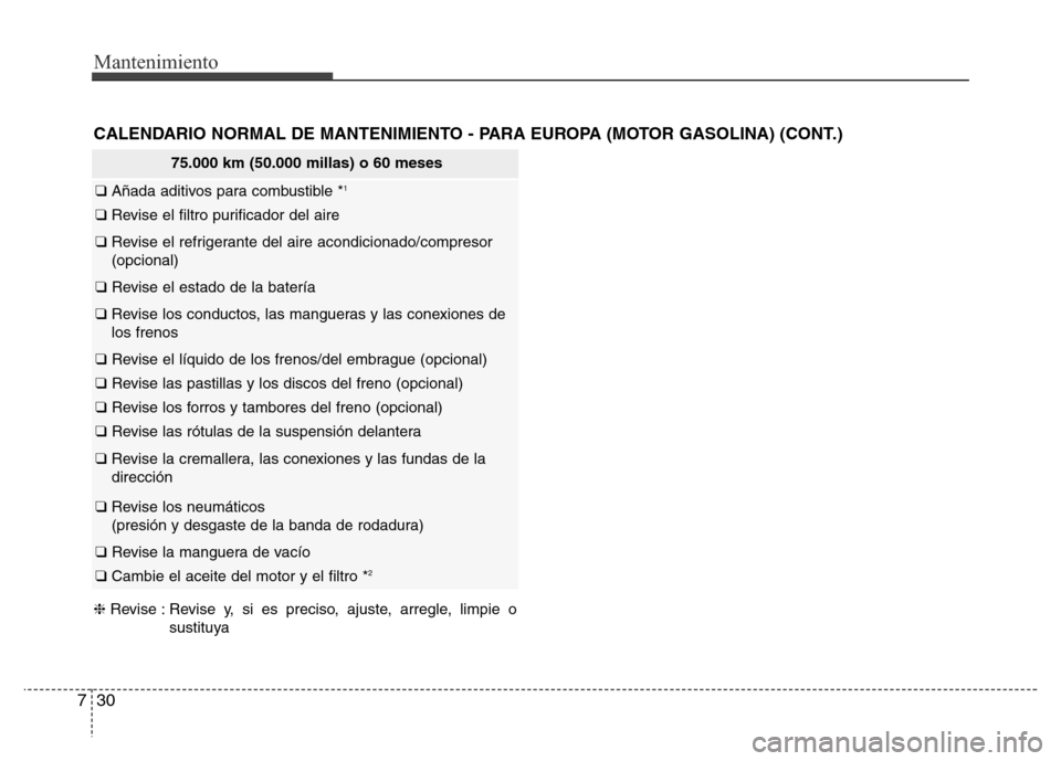 Hyundai Elantra 2016  Manual del propietario (i35) (in Spanish) Mantenimiento
30 7
CALENDARIO NORMAL DE MANTENIMIENTO - PARA EUROPA (MOTOR GASOLINA) (CONT.)
75.000 km (50.000 millas) o 60 meses
❑ Añada aditivos para combustible *1
❑ Revise el filtro purificad