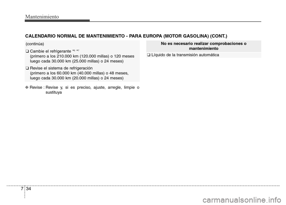 Hyundai Elantra 2016  Manual del propietario (i35) (in Spanish) Mantenimiento
34 7
CALENDARIO NORMAL DE MANTENIMIENTO - PARA EUROPA (MOTOR GASOLINA) (CONT.)
(continúa)
❑ Cambie el refrigerante *5*7
(primero a los 210.000 km (120.000 millas) o 120 meses
luego ca
