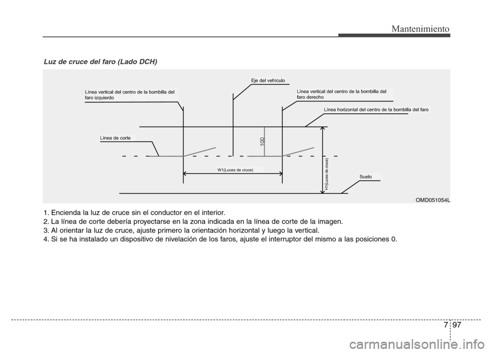 Hyundai Elantra 2016  Manual del propietario (i35) (in Spanish) 797
Mantenimiento
OMD051054L
1. Encienda la luz de cruce sin el conductor en el interior.
2. La línea de corte debería proyectarse en la zona indicada en la línea de corte de la imagen.
3. Al orien