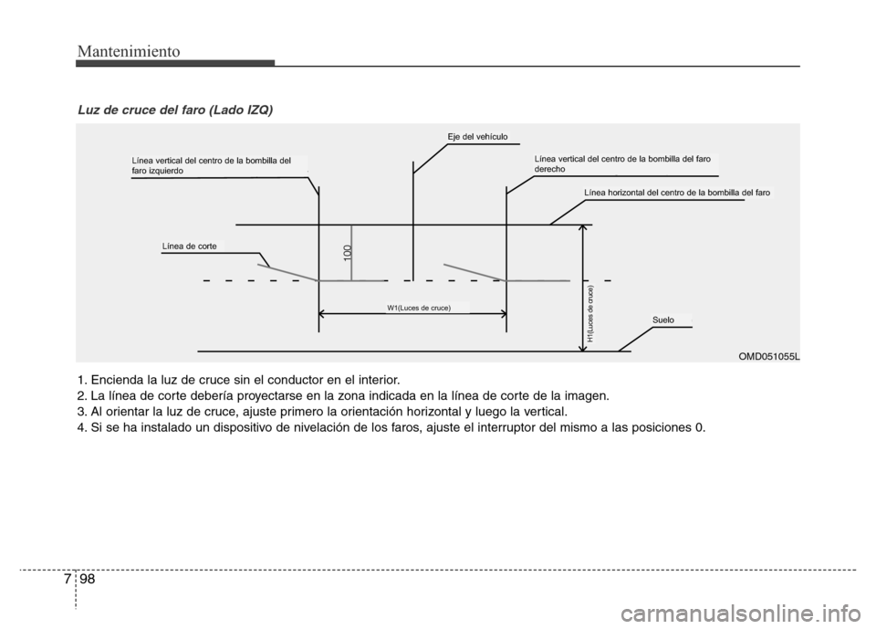 Hyundai Elantra 2016  Manual del propietario (i35) (in Spanish) Mantenimiento
98 7
OMD051055L
1. Encienda la luz de cruce sin el conductor en el interior.
2. La línea de corte debería proyectarse en la zona indicada en la línea de corte de la imagen.
3. Al orie
