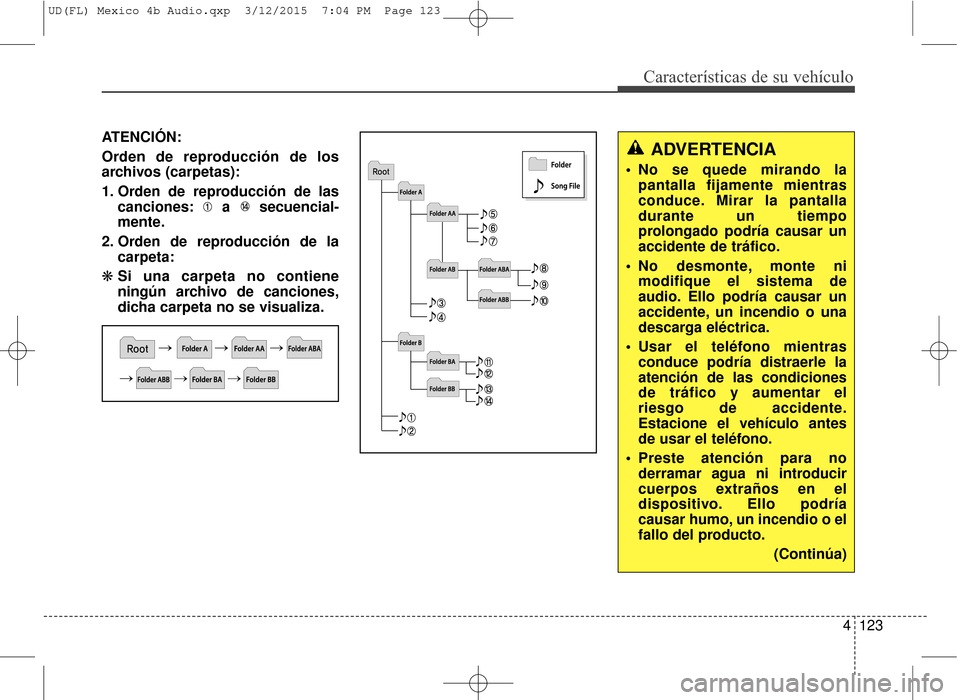 Hyundai Elantra 2016  Manual del propietario (in Spanish) 4123
Características de su vehículo
ATENCIÓN:
Orden de reproducción de los
archivos (carpetas):
1. Orden de reproducción de lascanciones: a secuencial-
mente.
2. Orden de reproducción de la carp