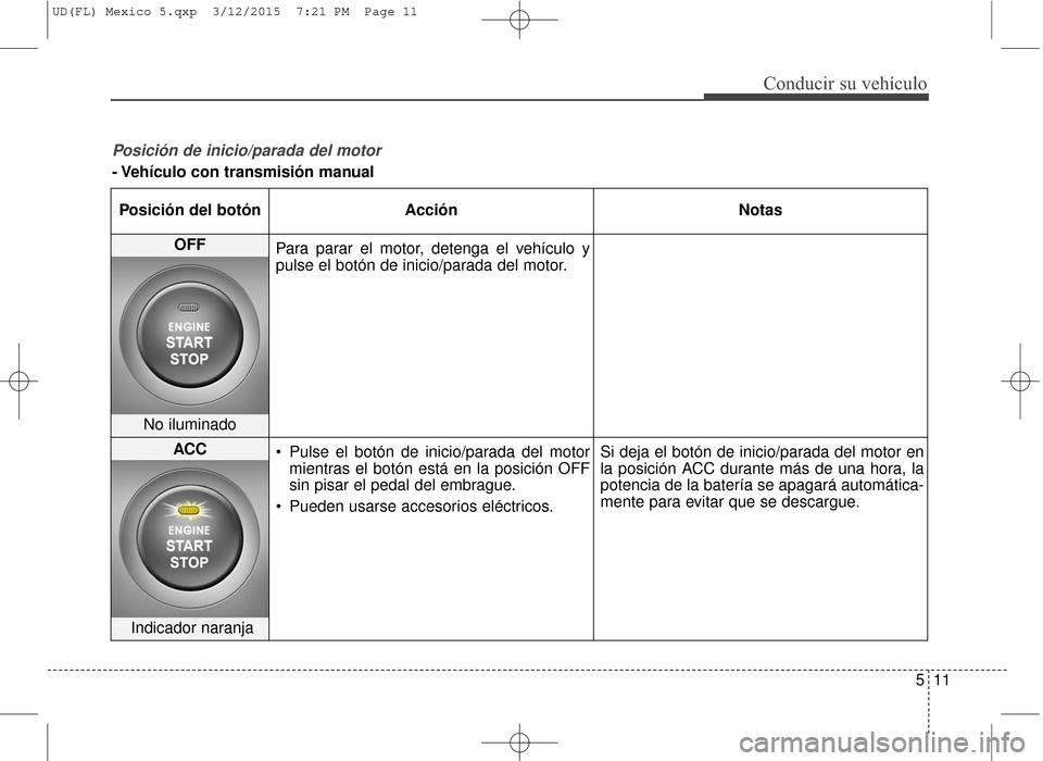 Hyundai Elantra 2016  Manual del propietario (in Spanish) 511
Conducir su vehículo
Posición de inicio/parada del motor 
- Vehículo con transmisión manualPosición del botón Acción Notas
OFF Para parar el motor, detenga el vehículo y
pulse el botón de