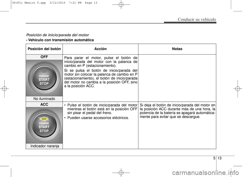 Hyundai Elantra 2016  Manual del propietario (in Spanish) 513
Conducir su vehículo
Posición de inicio/parada del motor 
- Vehículo con transmisión automáticaPosición del botón Acción Notas
OFF Para parar el motor, pulse el botón de
inicio/parada del