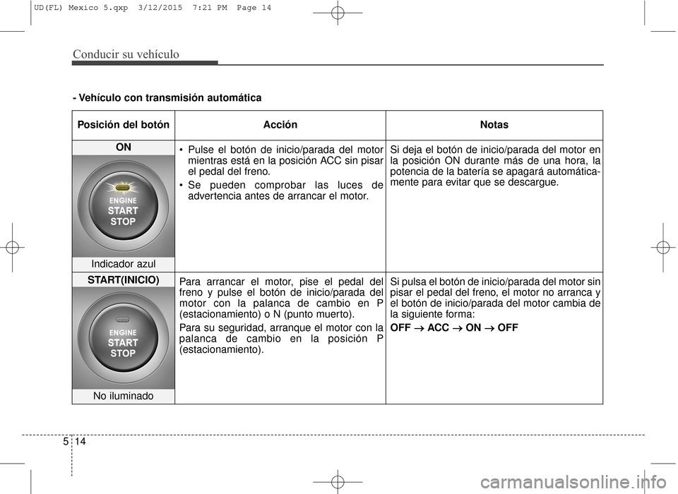 Hyundai Elantra 2016  Manual del propietario (in Spanish) Conducir su vehículo
14
5
- Vehículo con transmisión automática
Posición del botón Acción Notas
ON   Pulse el botón de inicio/parada del motor
mientras está en la posición ACC sin pisar
el p