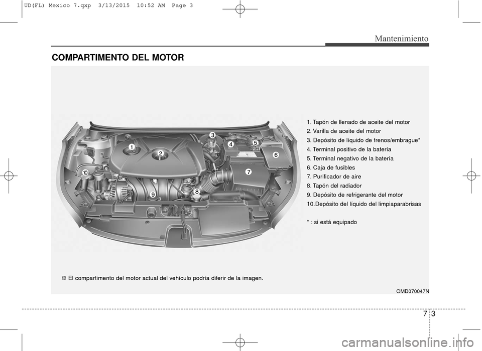 Hyundai Elantra 2016  Manual del propietario (in Spanish) 73
Mantenimiento
COMPARTIMENTO DEL MOTOR 
OMD070047N
❈El compartimento del motor actual del vehículo podría diferir de la imagen. 1. Tapón de llenado de aceite del motor
2. Varilla de aceite del 