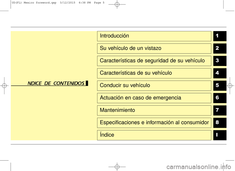 Hyundai Elantra 2016  Manual del propietario (in Spanish) 1
2
3
4
5
6
7
8I
Introducción
Su vehículo de un vistazo
Características de seguridad de su vehículo
Características de su vehículo
Conducir su vehículo
Actuación en caso de emergencia
Mantenim