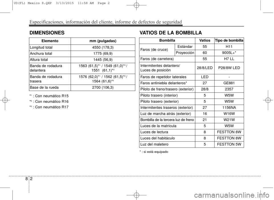 Hyundai Elantra 2016  Manual del propietario (in Spanish) Especificaciones, información del cliente, informe de defectos de seg\
uridad
28
VATIOS DE LA BOMBILLA
* : si está equipado
BombillaVatiosTipo de bombilla
Faros (de cruce)Estándar55H11
Proyección6