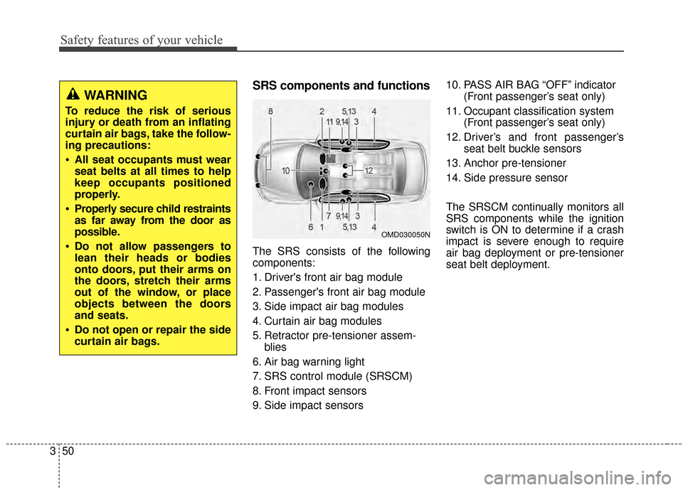 Hyundai Elantra 2015  Owners Manual Safety features of your vehicle
50
3
SRS components and functions
The SRS consists of the following
components:
1. Drivers front air bag module
2. Passengers front air bag module
3. Side impact air 