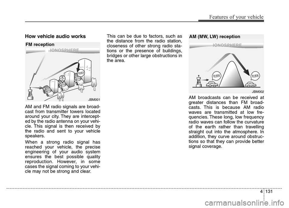 Hyundai Elantra 2015 Owners Manual - RHD (UK. Australia) 4131
Features of your vehicle
How vehicle audio works
AM and FM radio signals are broad-
cast from transmitter towers located
around your city. They are intercept-
ed by the radio antenna on your vehi Hyundai Elantra 2015 Owners Manual - RHD (UK. Australia) 4131
Features of your vehicle
How vehicle audio works
AM and FM radio signals are broad-
cast from transmitter towers located
around your city. They are intercept-
ed by the radio antenna on your vehi