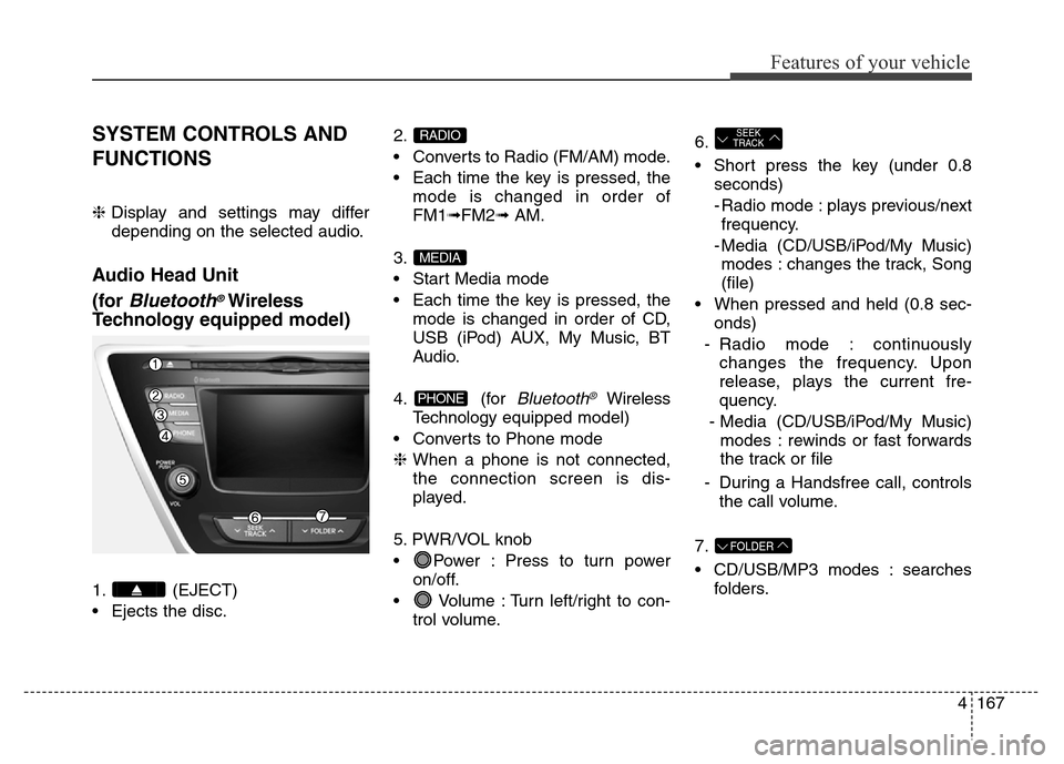 Hyundai Elantra 2015 Owners Manual - RHD (UK. Australia) 4167
Features of your vehicle
SYSTEM CONTROLS AND
FUNCTIONS
❈Display and settings may differ
depending on the selected audio.
Audio Head Unit
(for
Bluetooth®Wireless
Technologyequipped model)
1. Hyundai Elantra 2015 Owners Manual - RHD (UK. Australia) 4167
Features of your vehicle
SYSTEM CONTROLS AND
FUNCTIONS
❈Display and settings may differ
depending on the selected audio.
Audio Head Unit
(for
Bluetooth®Wireless
Technologyequipped model)
1.
