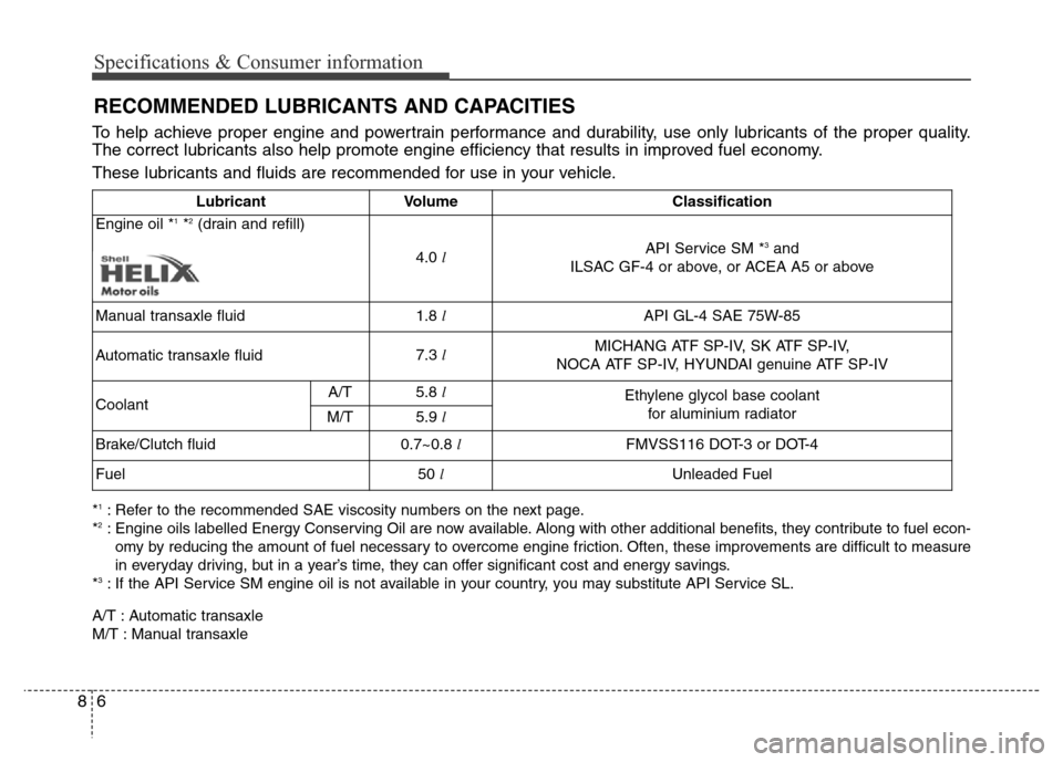 Hyundai Elantra 2015 Owners Manual - RHD (UK. Australia) Specifications & Consumer information
6 8
RECOMMENDED LUBRICANTS AND CAPACITIES
*1: Refer to the recommended SAE viscosity numbers on the next page.
*2: Engine oils labelled Energy Conserving Oil are Hyundai Elantra 2015 Owners Manual - RHD (UK. Australia) Specifications & Consumer information
6 8
RECOMMENDED LUBRICANTS AND CAPACITIES
*1: Refer to the recommended SAE viscosity numbers on the next page.
*2: Engine oils labelled Energy Conserving Oil are
