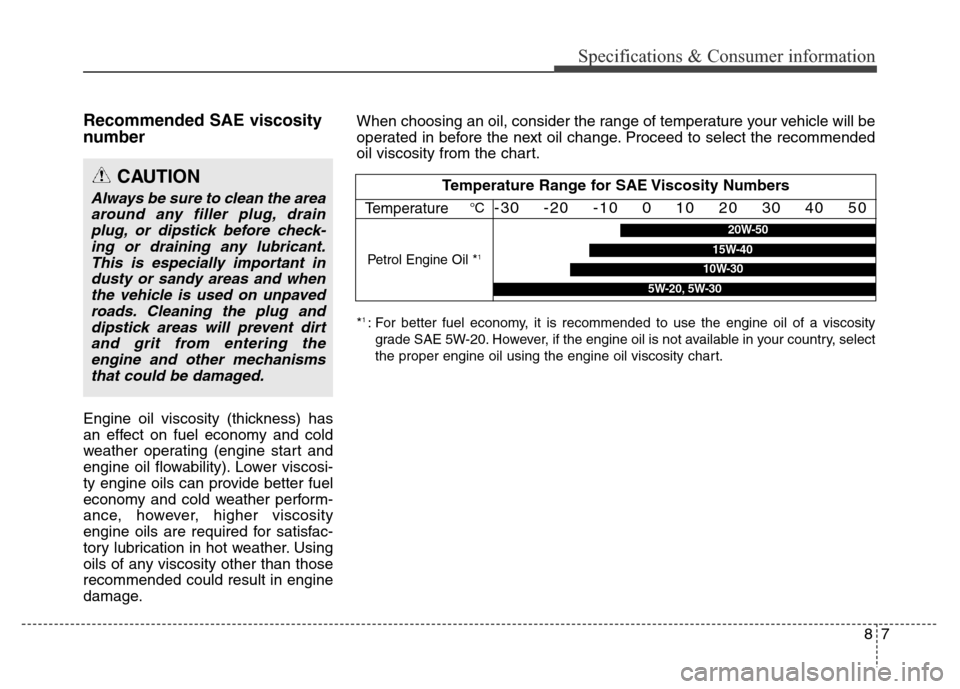Hyundai Elantra 2015 Owners Manual - RHD (UK. Australia) 87
Specifications & Consumer information
Recommended SAE viscosity
number
Engine oil viscosity (thickness) has
an effect on fuel economy and cold
weather operating (engine start and
engine oil flow Hyundai Elantra 2015 Owners Manual - RHD (UK. Australia) 87
Specifications & Consumer information
Recommended SAE viscosity
number
Engine oil viscosity (thickness) has
an effect on fuel economy and cold
weather operating (engine start and
engine oil flow