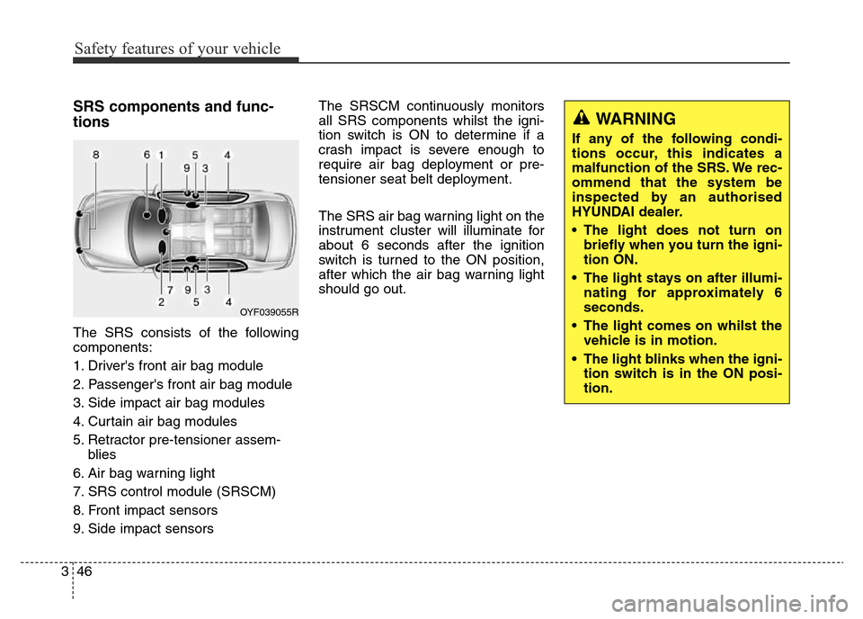 Hyundai Elantra 2015 Owners Manual - RHD (UK. Australia) Safety features of your vehicle
46 3
SRS components and func-
tions
The SRS consists of the following
components:
1. Drivers front air bag module
2. Passengers front air bag module
3. Side impact ai Hyundai Elantra 2015 Owners Manual - RHD (UK. Australia) Safety features of your vehicle
46 3
SRS components and func-
tions
The SRS consists of the following
components:
1. Drivers front air bag module
2. Passengers front air bag module
3. Side impact ai