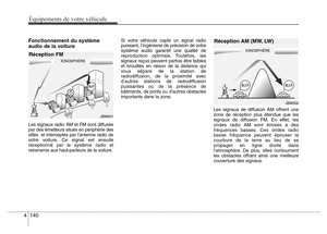 Page 228
