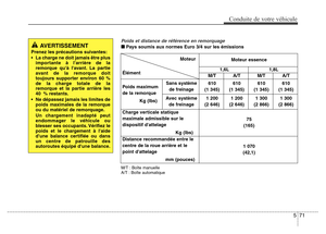 Page 401