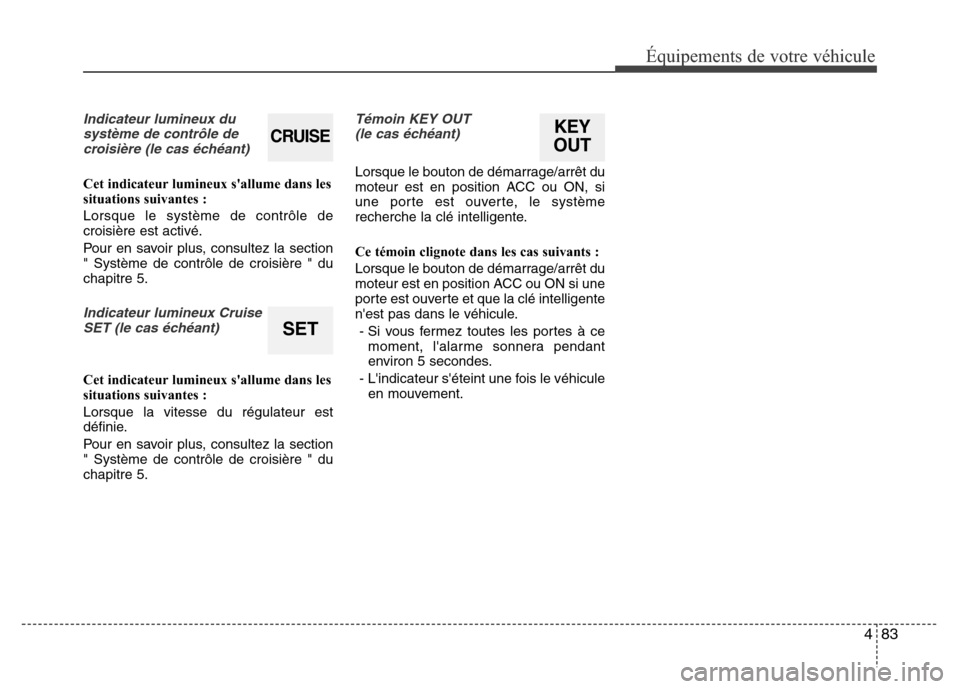 Hyundai Elantra 2015  Manuel du propriétaire (in French) 483
Équipements de votre véhicule
Indicateur lumineux du
système de contrôle de
croisière (le cas échéant)
Cet indicateur lumineux sallume dans les
situations suivantes :
Lorsque le système d