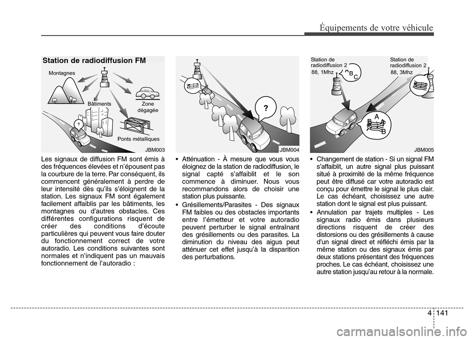 Hyundai Elantra 2015  Manuel du propriétaire (in French) 4141
Équipements de votre véhicule
Les signaux de diffusion FM sont émis à
des fréquences élevées et n’épousent pas
la courbure de la terre. Par conséquent, ils
commencent généralement à