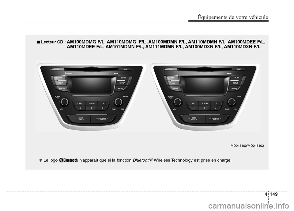 Hyundai Elantra 2015  Manuel du propriétaire (in French) ❋ Le logo  napparaît que si la fonction Bluetooth®Wireless Technology est prise en charge.
■ Lecteur CD :AM100MDMG F/L, AM110MDMG  F/L ,AM100MDMN F/L, AM110MDMN F/L, AM100MDEE F/L,
AM110MDEE F/