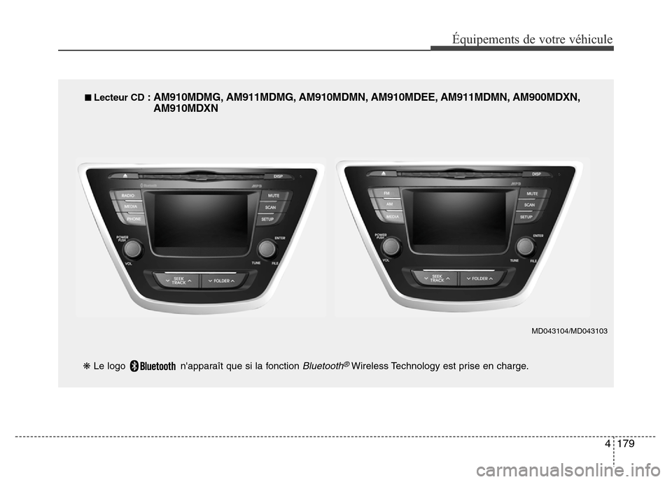 Hyundai Elantra 2015  Manuel du propriétaire (in French) 4179
Équipements de votre véhicule
❋Le logo  napparaît que si la fonction Bluetooth®Wireless Technology est prise en charge.
■ Lecteur CD: AM910MDMG, AM911MDMG, AM910MDMN, AM910MDEE, AM911MDM