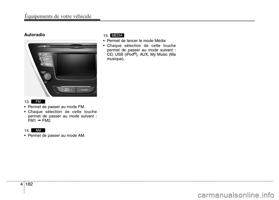 Hyundai Elantra 2015  Manuel du propriétaire (in French) 182 4
Équipements de votre véhicule
Autoradio
13.
• Permet de passer au mode FM.
• Chaque sélection de cette touche
permet de passer au mode suivant :
FM1 
➟FM2.
14.
• Permet de passer au m