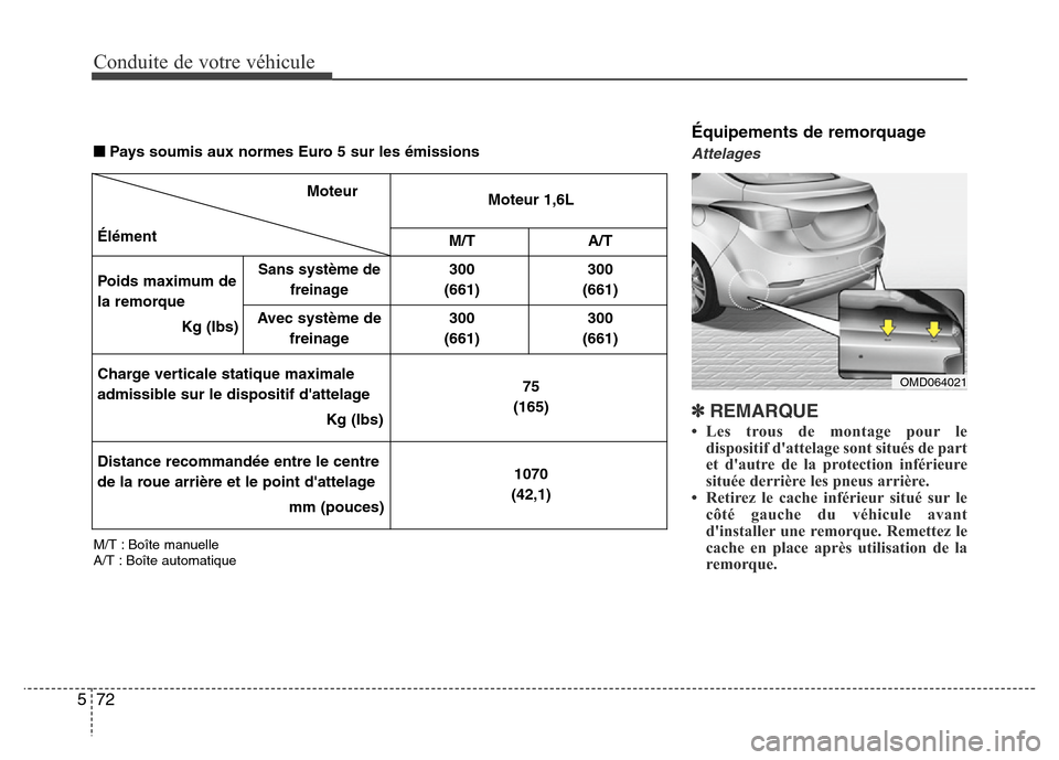 Hyundai Elantra 2015  Manuel du propriétaire (in French) Conduite de votre véhicule
72 5
Équipements de remorquage
Attelages
✽REMARQUE
• Les trous de montage pour le
dispositif dattelage sont situés de part
et dautre de la protection inférieure
si
