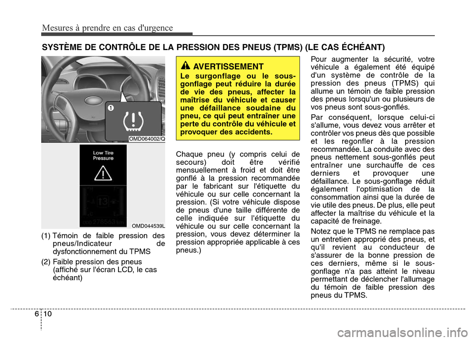 Hyundai Elantra 2015  Manuel du propriétaire (in French) (1) Témoin de faible pression des
pneus/Indicateur de
dysfonctionnement du TPMS
(2) Faible pression des pneus
(affiché sur lécran LCD, le cas
échéant)Chaque pneu (y compris celui de
secours) doi