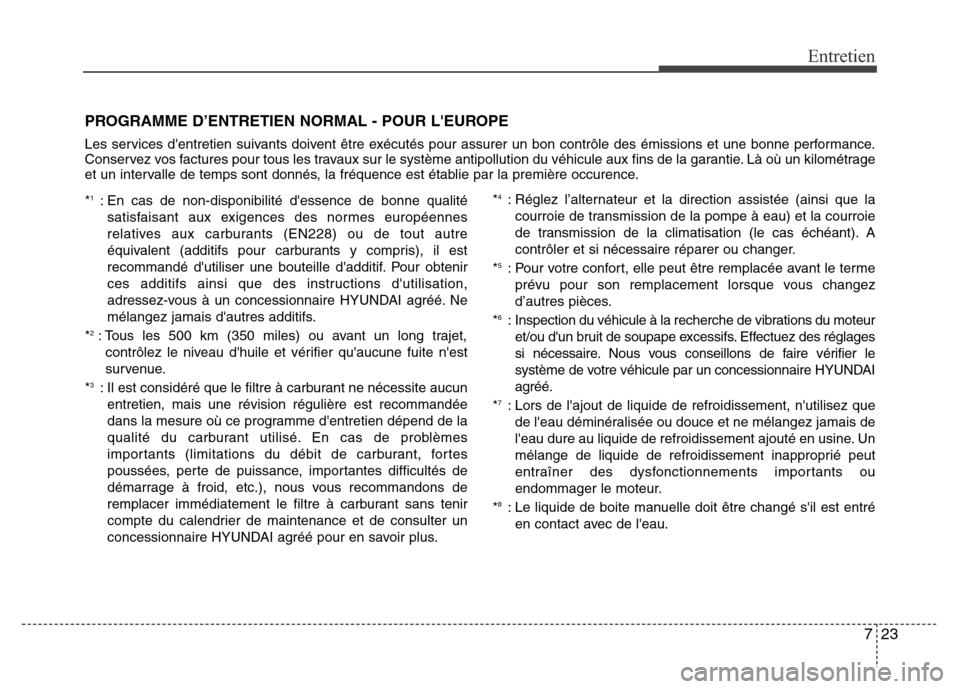 Hyundai Elantra 2015  Manuel du propriétaire (in French) 723
Entretien
PROGRAMME D’ENTRETIEN NORMAL - POUR LEUROPE
Les services dentretien suivants doivent être exécutés pour assurer un bon contrôle des émissions et une bonne performance.
Conservez