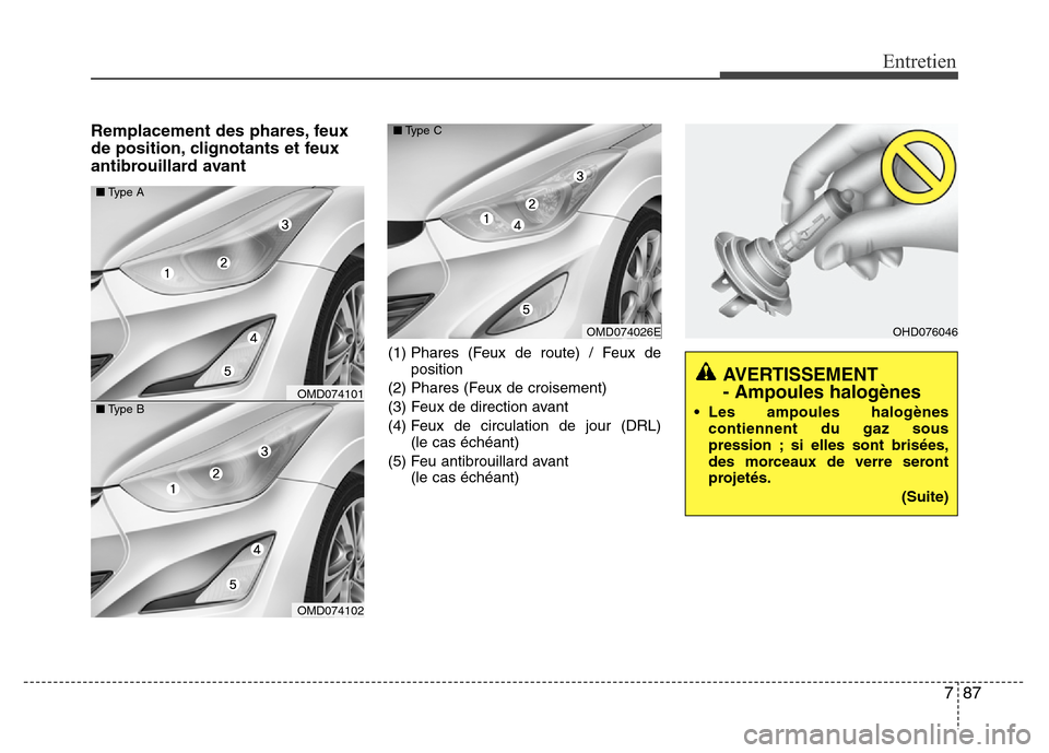 Hyundai Elantra 2015  Manuel du propriétaire (in French) 787
Entretien
Remplacement des phares, feux
de position, clignotants et feux
antibrouillard avant
(1) Phares (Feux de route) / Feux de
position
(2) Phares (Feux de croisement)
(3) Feux de direction av