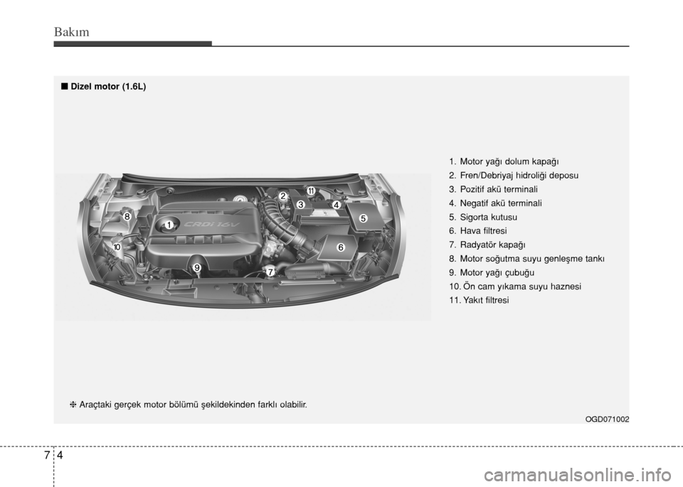 Hyundai Elantra 2015  Kullanım Kılavuzu (in Turkish) Bakım
4 7
OGD071002
hAraçtaki gerçek motor bölümü şekildekinden farklı olabilir.1. Motor yağı dolum kapağı
2. Fren/Debriyaj hidroliği deposu
3. Pozitif akü terminali
4. Negatif akü term
