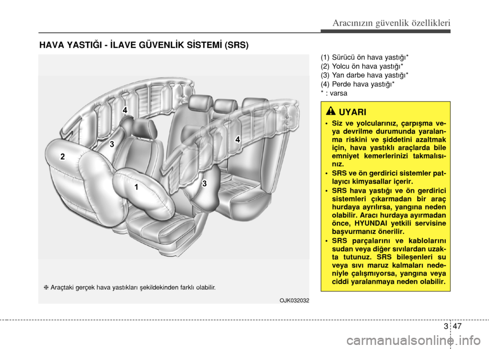 Hyundai Elantra 2015  Kullanım Kılavuzu (in Turkish) 347
Aracınızın güvenlik özellikleri
(1) Sürücü ön hava yastığı*
(2) Yolcu ön hava yastığı*
(3) Yan darbe hava yastığı*
(4) Perde hava yastığı*
* : varsa
HAVA YASTIĞI - İLAVE G