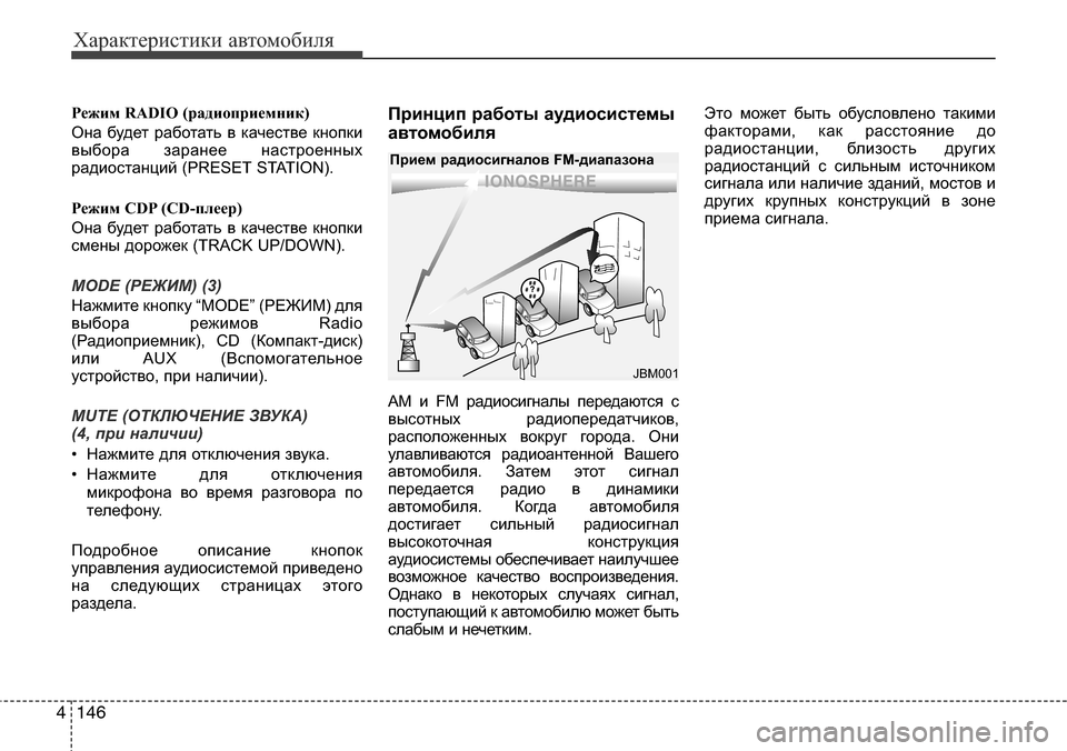 Hyundai Elantra 2015  Инструкция по эксплуатации (in Russian) Характеристики автомобиля
146 4
Режим RADIO (радиоприемник)
Она будет работать в качестве кнопки
выбора заранее н