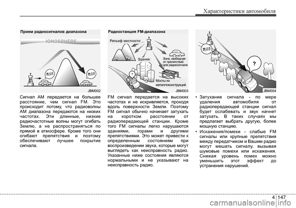 Hyundai Elantra 2015  Инструкция по эксплуатации (in Russian) 4147
Характеристики автомобиля
Сигнал AM передается на большее
расстояние, чем сигнал FM. Это
происходит потому, 