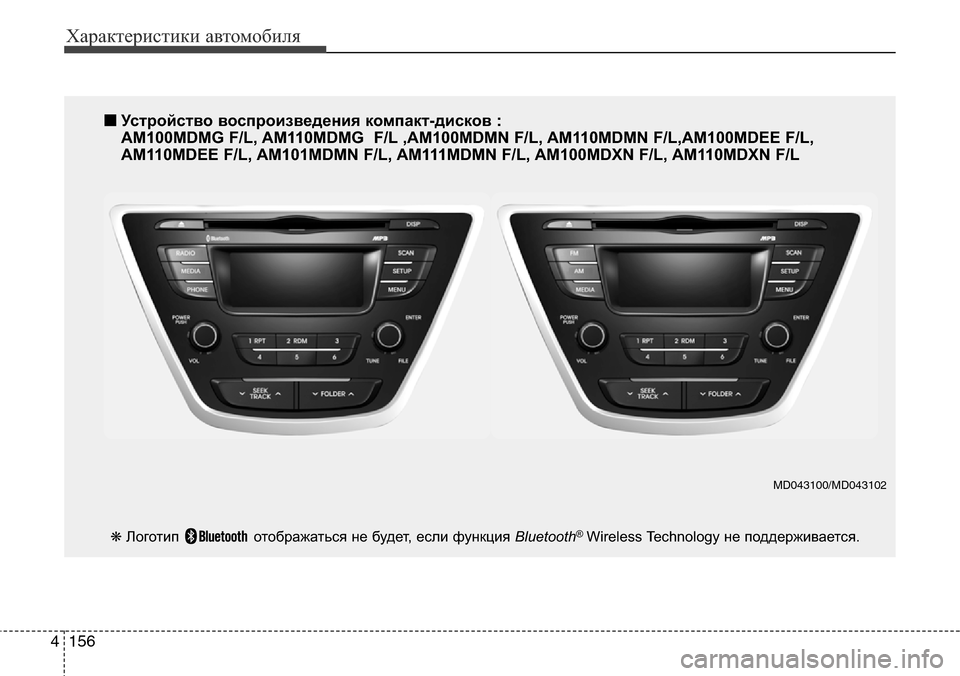 Hyundai Elantra 2015  Инструкция по эксплуатации (in Russian) Характеристики автомобиля
156 4
■Устройство воспроизведения компакт-дисков :
AM100MDMG F/L, AM110MDMG  F/L ,AM100MDMN F/L, AM110MDMN F/L