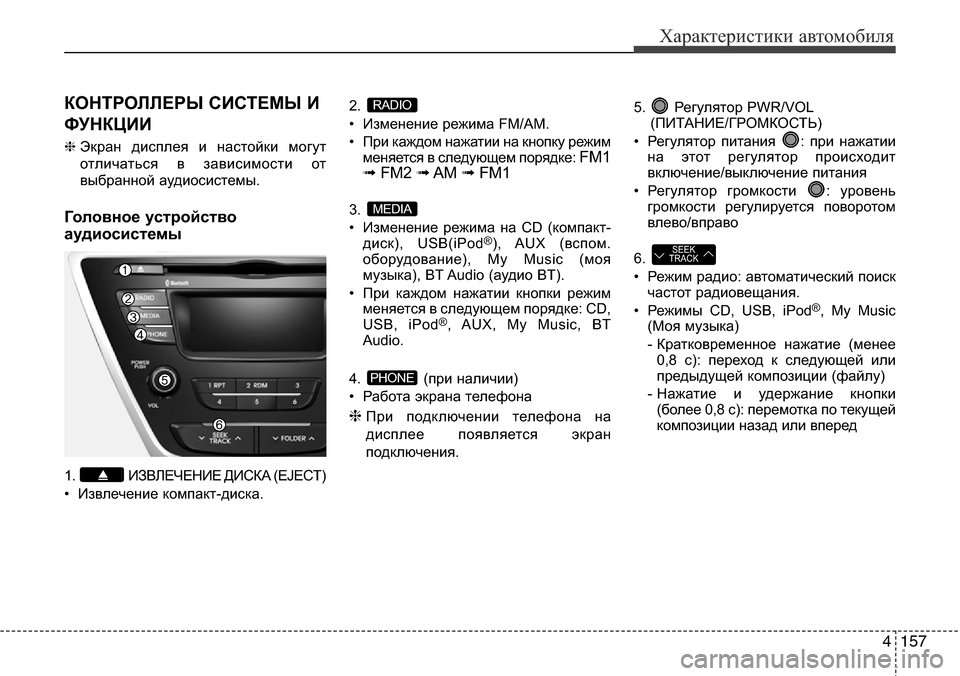 Hyundai Elantra 2015  Инструкция по эксплуатации (in Russian) 4157
Характеристики автомобиля
КОНТРОЛЛЕРЫ СИСТЕМЫ И
ФУНКЦИИ
❈Экран дисплея и настойки могут
отличаться в за