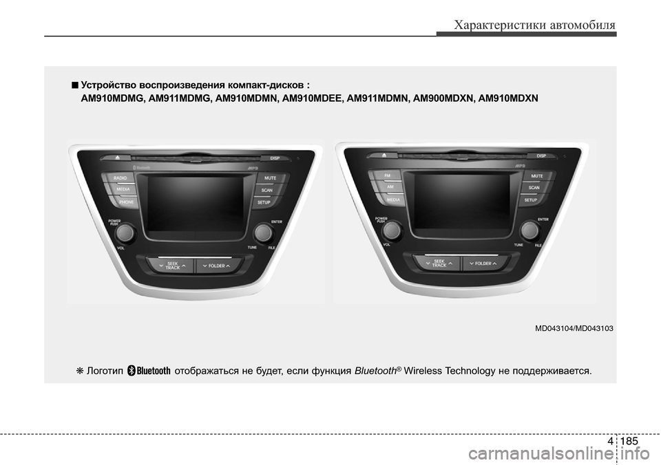 Hyundai Elantra 2015  Инструкция по эксплуатации (in Russian) 4185
Характеристики автомобиля
■ Устройство воспроизведения компакт-дисков :
AM910MDMG, AM911MDMG, AM910MDMN, AM910MDEE, AM911MDMN, AM90