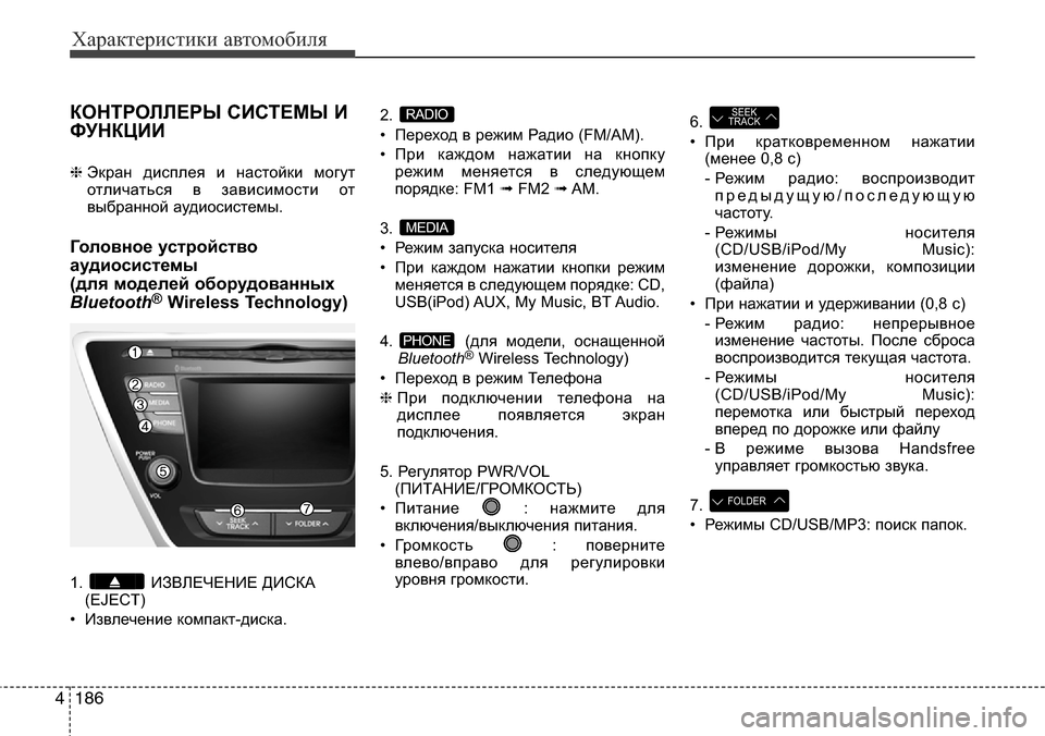 Hyundai Elantra 2015  Инструкция по эксплуатации (in Russian) Характеристики автомобиля
186 4
КОНТРОЛЛЕРЫ СИСТЕМЫ И
ФУНКЦИИ
❈Экран дисплея и настойки могут
отличаться в за