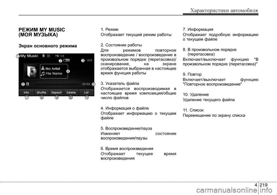 Hyundai Elantra 2015  Инструкция по эксплуатации (in Russian) 4219
Характеристики автомобиля
РЕЖИМ MY MUSI 
(МОЯ МУЗЫКА)
Экран основного режима
1. Режим
Отображает текущий режим