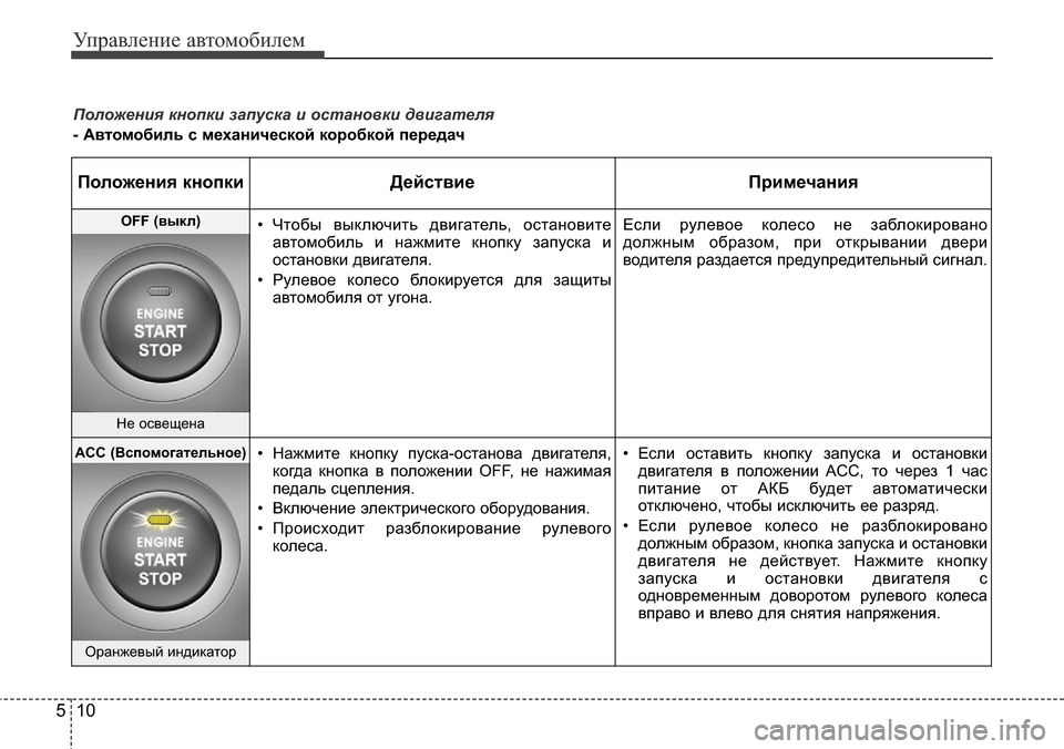Hyundai Elantra 2015  Инструкция по эксплуатации (in Russian) Управление автомобилем
10 5
Положения кнопки запуска и остановки двигателя
- Автомобиль с механической коробк