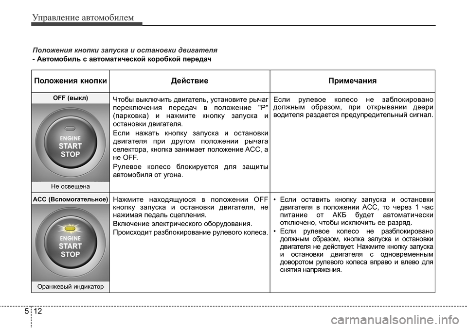 Hyundai Elantra 2015  Инструкция по эксплуатации (in Russian) Управление автомобилем
12 5
Положения кнопки запуска и остановки двигателя
- Автомобиль с автоматической коро