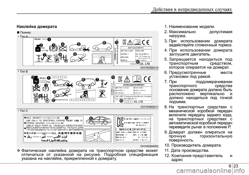 Hyundai Elantra 2015  Инструкция по эксплуатации (in Russian) 623
Действия в непредвиденных случаях
Наклейка домкрата1. Наименование модели.
2. Максимально  допустимая
нагр