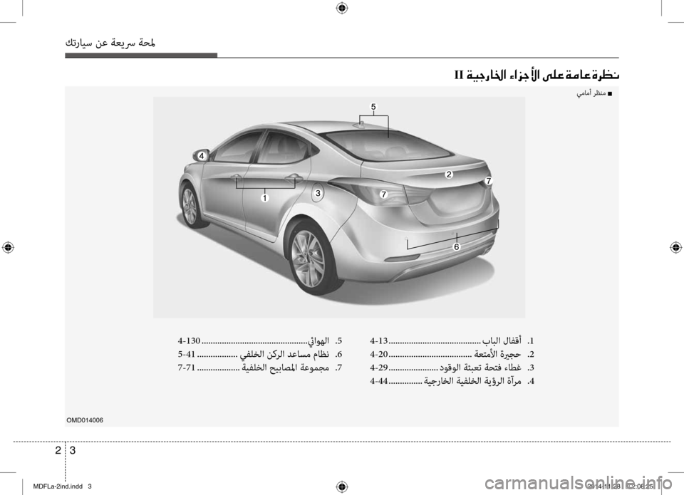 Hyundai Elantra 2015  دليل المالك 3 
2
كترايس نع ةعيسر ةحلم
OMD014006
II001E00CF00CB0053006700400086003F001E00D2003F006A005300DB003F001E00D000B900A4001E00CF00BC004000A4001E00CE006800A100C0
يمامأ رظ\fم n
4-13  